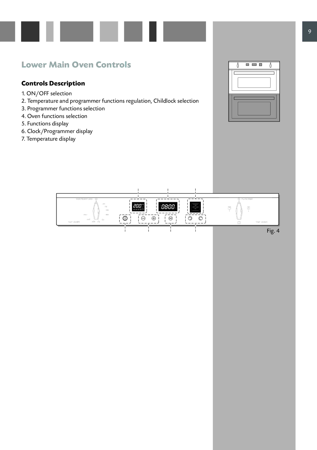 CDA DV 770 manual Lower Main Oven Controls, Controls Description 